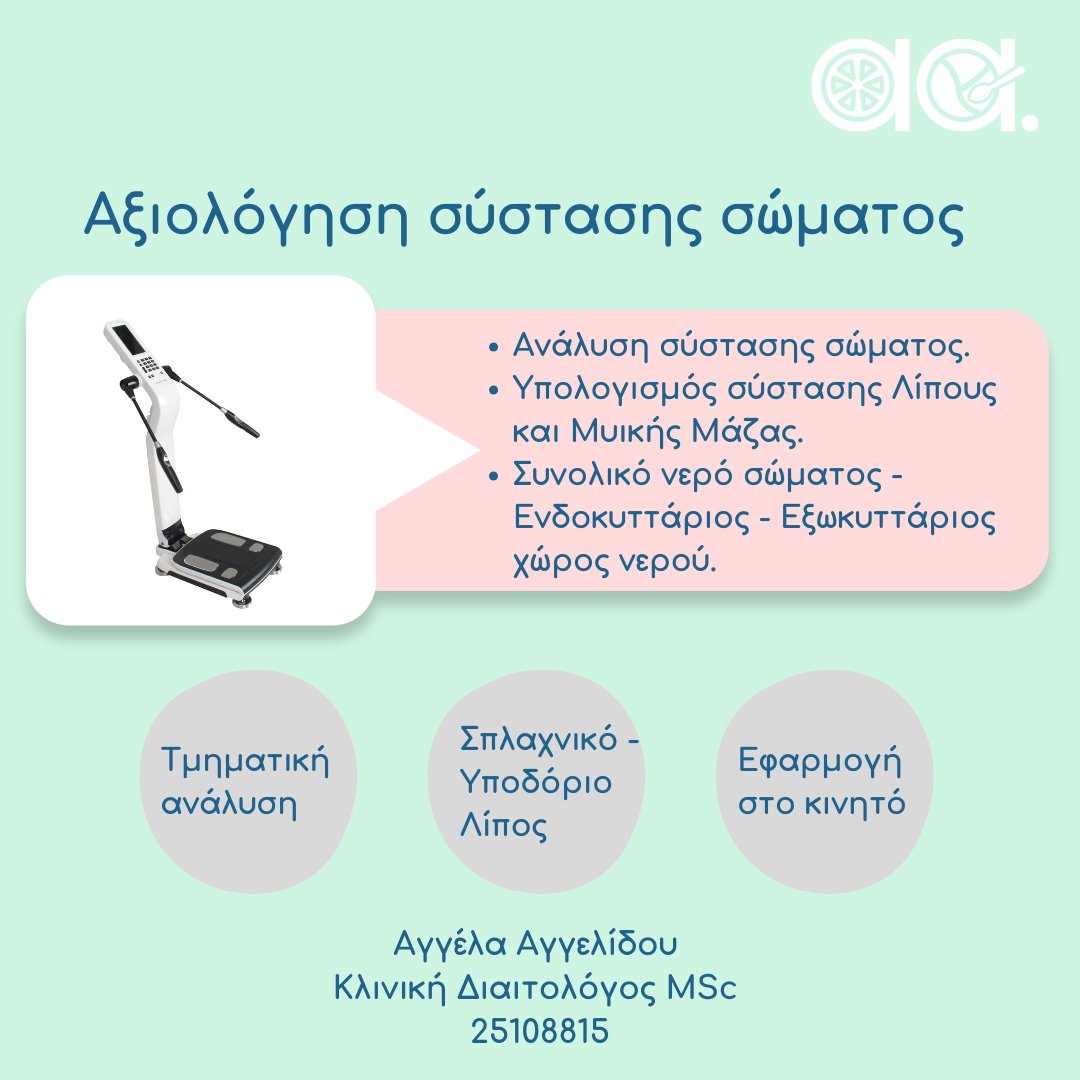 Ανάλυση σύστασης σώματος